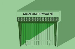 Muzea Prywatne na Mazowszu. Badania wizualne